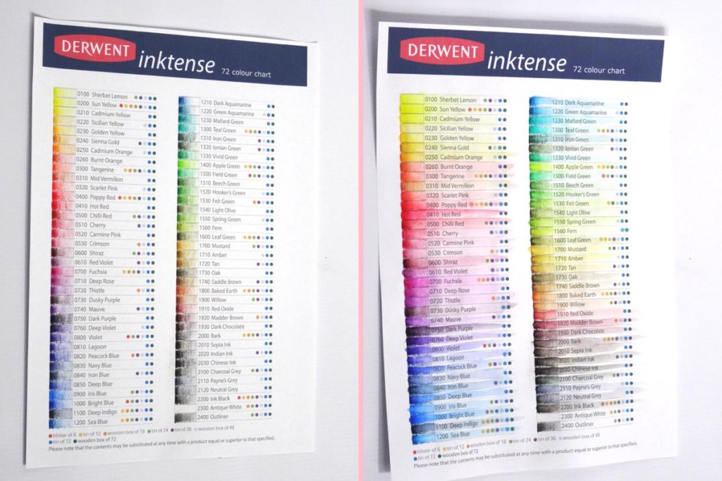 Derwent Inktense pencils with and without water before and after, by Artist Sophie Lawson