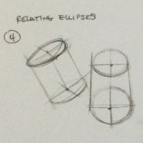 Figure Drawing Design and Invention by Michael Hampton Drawing Exercise - Relating Ellipses